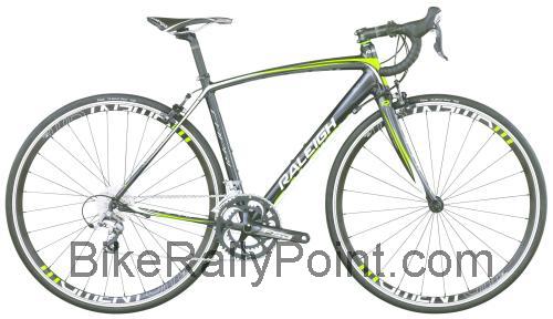 Raleigh Capri 3 specs and reviews 